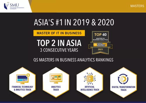 新加坡管理大學商業(yè)信息碩士 mitb 項目推出新專業(yè)方向