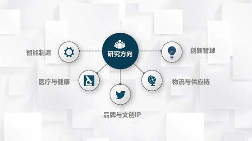 法國雷恩高等商學院全球dba工商管理博士項目