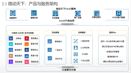 賽迪網報告:微動天下、微盟、有贊賦能數字商業化進程