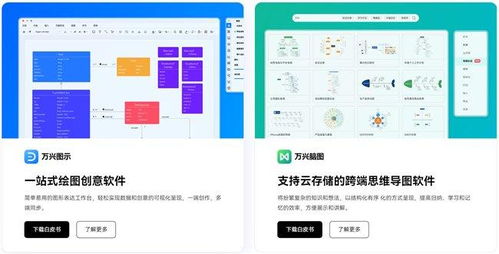 2024中國服貿會火爆 中國版adobe萬興科技攜數字辦公解決方案亮相