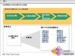尼康 d90圖片第63頁 萬維家電網(wǎng)