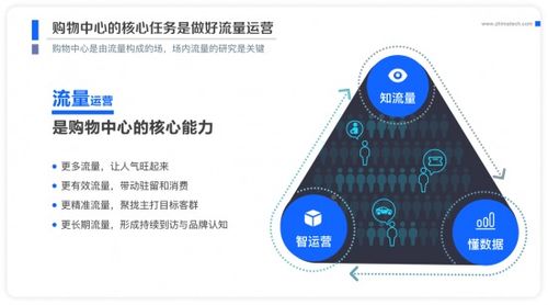芝麻科技與南京新宇翰商業管理公司戰略合作