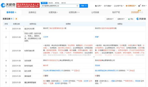 萬(wàn)達(dá)商管退出旗下泉州公司,復(fù)星集團(tuán)為何接盤(pán)