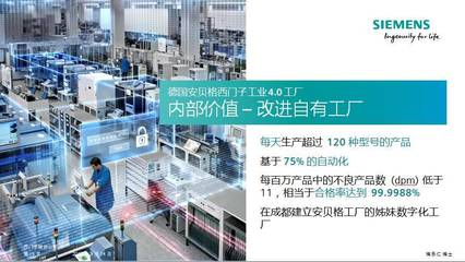 實錄 | 西門子首席技術官博樂仁博士在2017西門子中國創新峰會上的演講