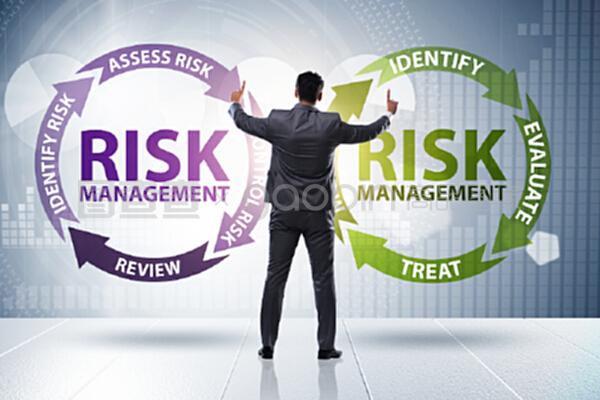 現代商業中的風險管理概念?，F代商業中的風險管理概念