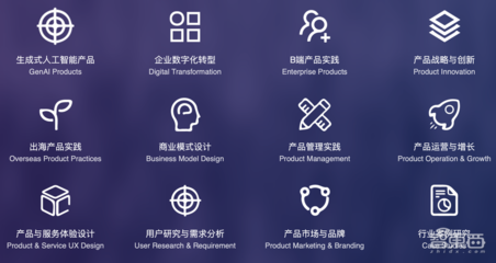 2024 全球產品經理大會將于8月8日-9日北京正式舉辦