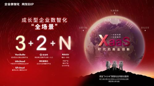 隨需而變的用友 3 2 n 全場景服務,開啟xaas時代的無限可能