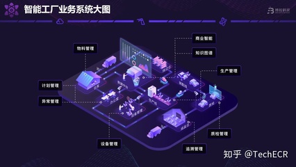 庖丁解&ldquo;數(shù)&rdquo;的博拉科技