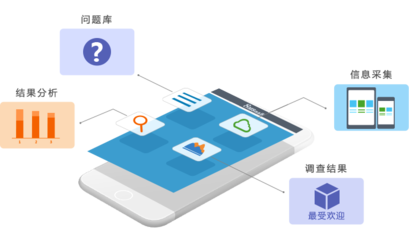 8MSaaS工時表管理 現(xiàn)代化商業(yè)管理的關鍵工具