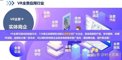 如何甄選靠譜致富小項目，開啟適合你的創業之路